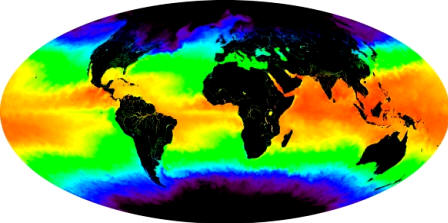 La gráfica muestra unos parámetros de temperaturas globales ordinarias del planeta