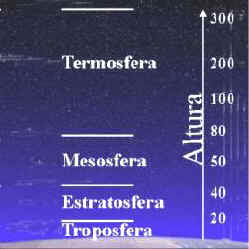 atmosfera.jpg (10115 bytes)