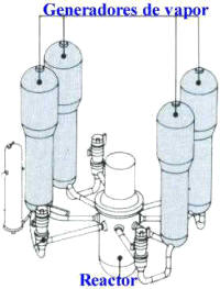 central_nuclear.jpg (13413 bytes)
