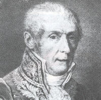 Luigi Galvani (1737-1798)