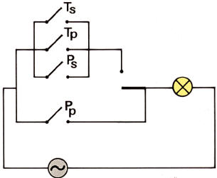El esquema del circuito de alarma reúne información y toma decisiones lógicas en función de los parámetros con los que se le ha dotado. La estructura es sencilla y además no permite repuestas intermedias o ambiguas.