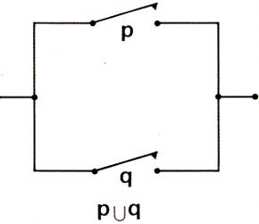 La conexión paralelo establece que dos o más conectores de un mismo circuito están acoplados de manera que el polo positivo de una conexión está unido al polo negativo de la siguiente.