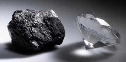 El diamante es el material más duro que se conoce, y por ese motivo se utiliza profusamente como abrasivo de otros materiales más blandos.