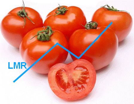 Los LMR son la concentración máxima de residuo de un producto fitosanitario que está permitido legalmente