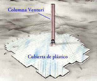 Ilustración de una central eólico-solar
